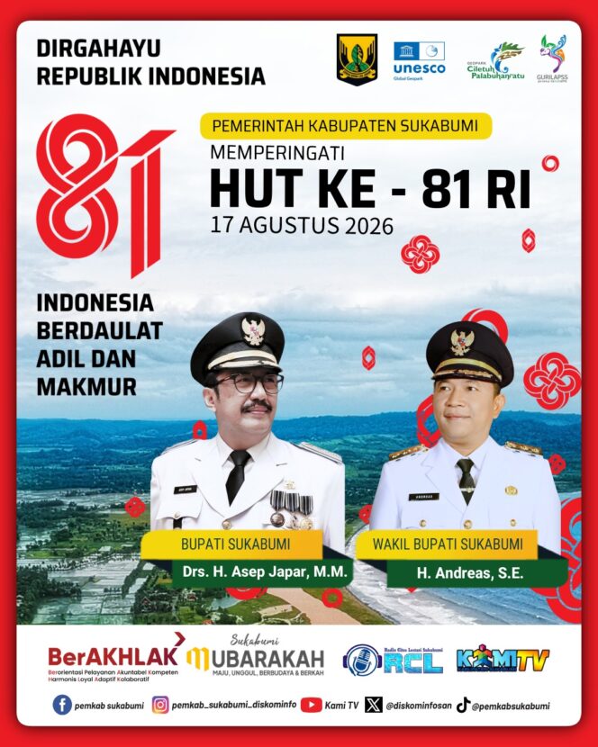 
 DIRGAHAYU KE-81  REPUBLIK INDONESIA